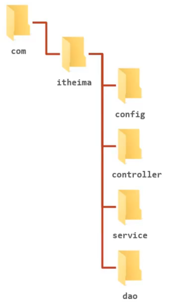 image21